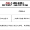 2022上海落户政策再放宽！在沪高校应届硕士毕业生可直接落户！