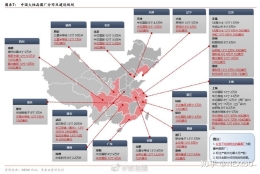 如何评价2020年上海落户新政？将对上海未来的发展产生什么影响？