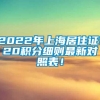 2022年上海居住证120积分细则最新对照表！