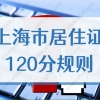上海市居住证120分打分规则，2022上海积分120分细则最新规定！