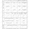 完整版！上海居住证积分办理流程（11月版）