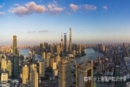 2022上海高新技术企业落户条件有哪些？