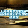 上海领先京粤松动户籍政策或引发全国连锁效应