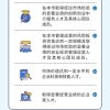 上海市引进人才申办本市常住户口办法实施细则的通知