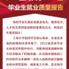 上海大学2021届毕业生就业质量报告