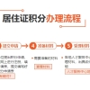 上海居住证积分办理问题二：现在家里有两个孩子的能办理上海居住证积分吗？