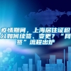 疫情期间，上海居住证积分如何续签、变更？“网签”流程出炉