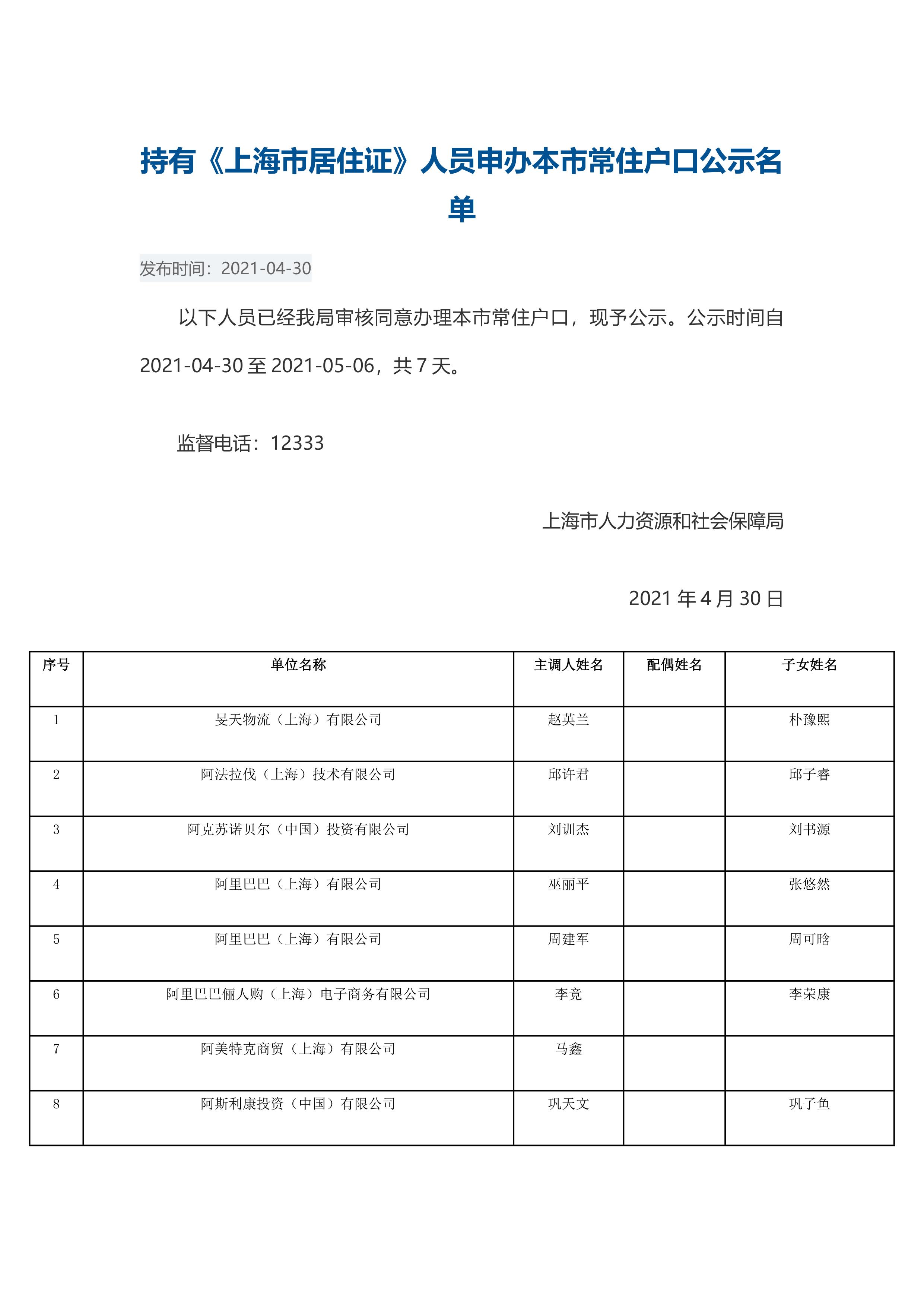 1640人！2021年4月第二批持有《上海市居住证》人员申办本市常住户口公示名单发